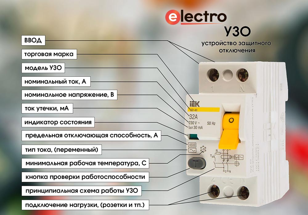 Чем отличается автомат от УЗО?