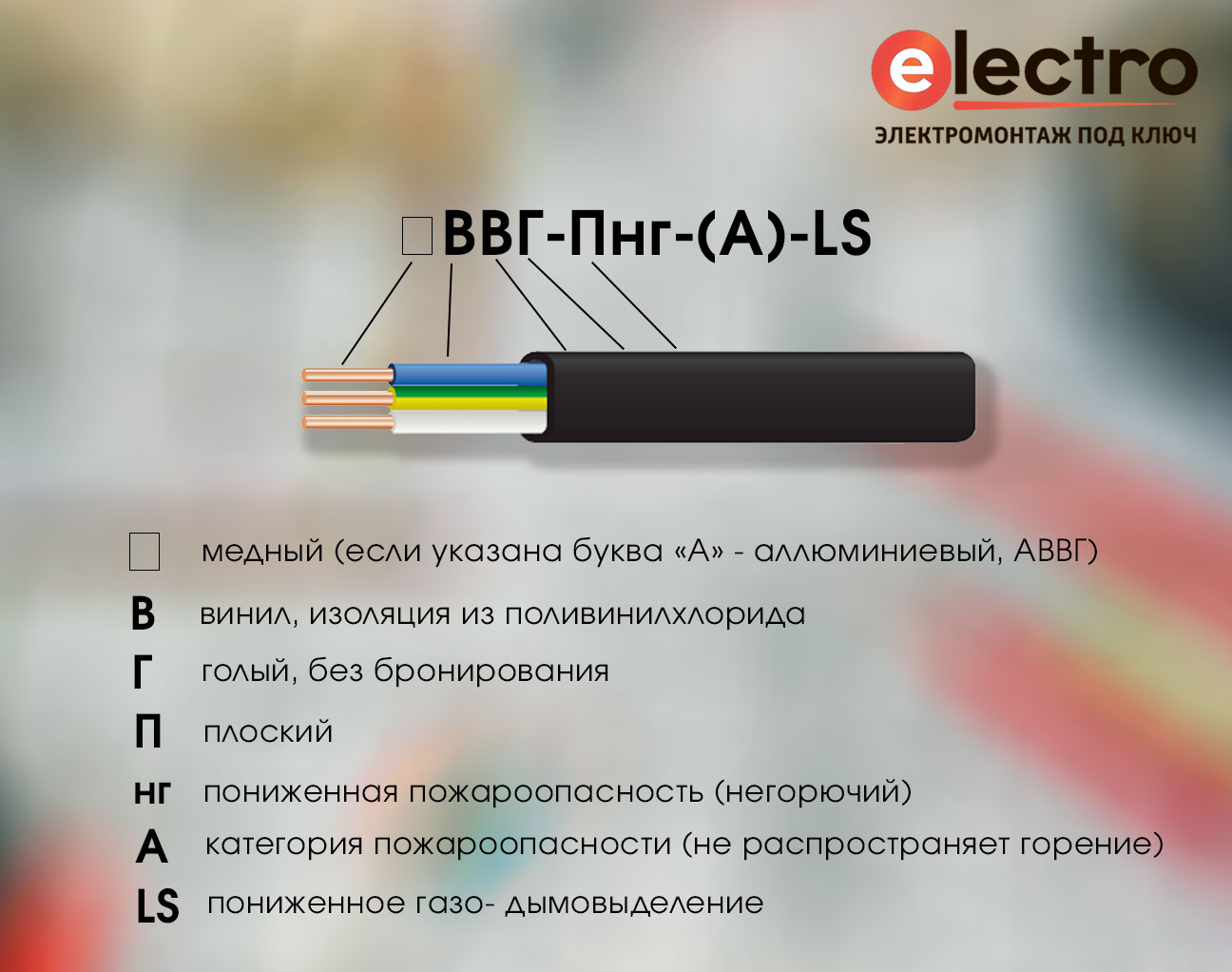 Как выбрать кабель для электрики и розеток?