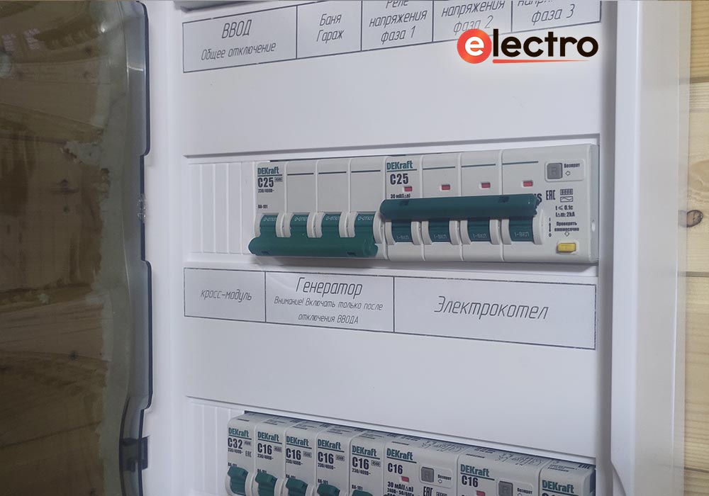 Подключение 3-фазного электрощита в частном доме